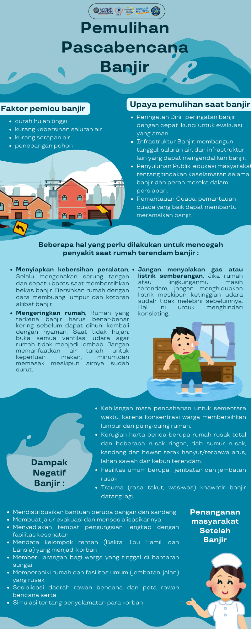 Poster Pasca Banjir 1
